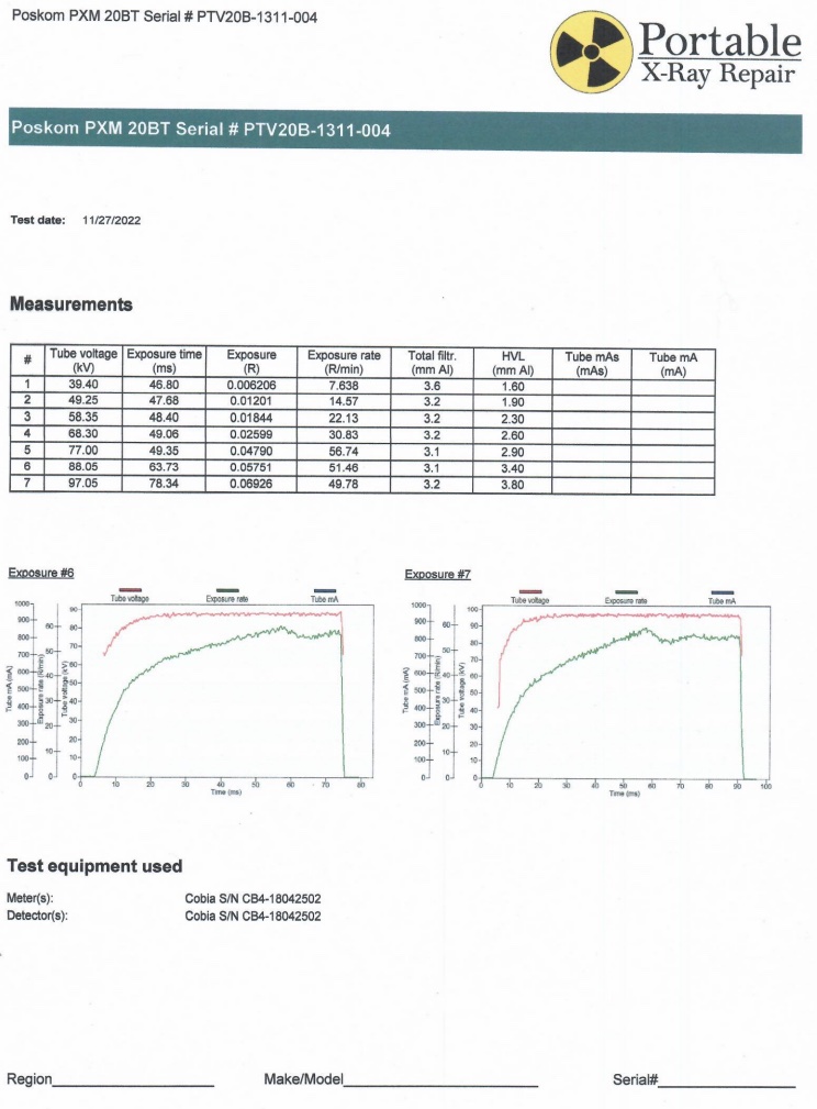 2013 Poskom PXM-20BT Portable Vet X-Ray